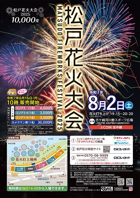 松戸花火大会2025