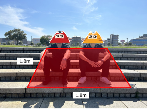 階段に着席する男性二人を正面から見た構図。1升1.8m四方。