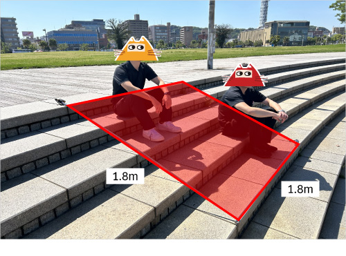 階段に着席する男性二人を斜め前から見た構図。1升1.8m四方。
