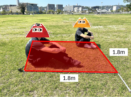 地面に着席する男性二人を横から見た構図。1升1.8m四方。
