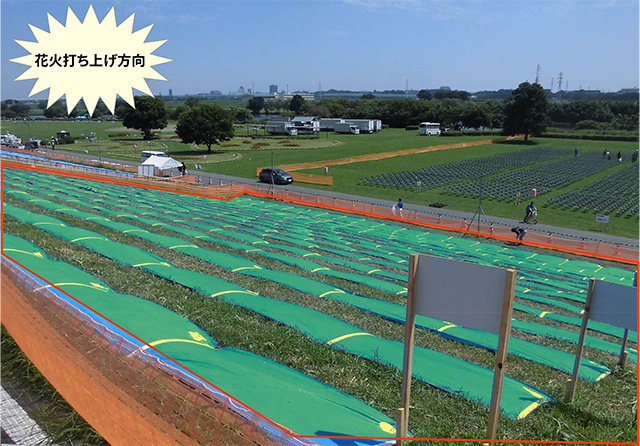 草の生えた斜面に、列ごとのブルーシートが敷いてあり、右斜め上から撮影した写真。左手側に打ち上げ方向