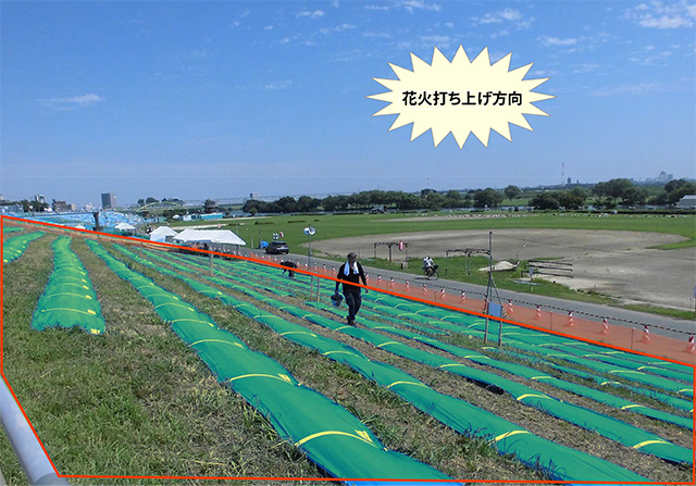 草の生えた斜面に、列ごとのブルーシートが敷いてあり、右斜め上から撮影した写真。左手側に打ち上げ方向