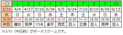 X[YEvC[pbNPO+P@~bNXpbN@O[