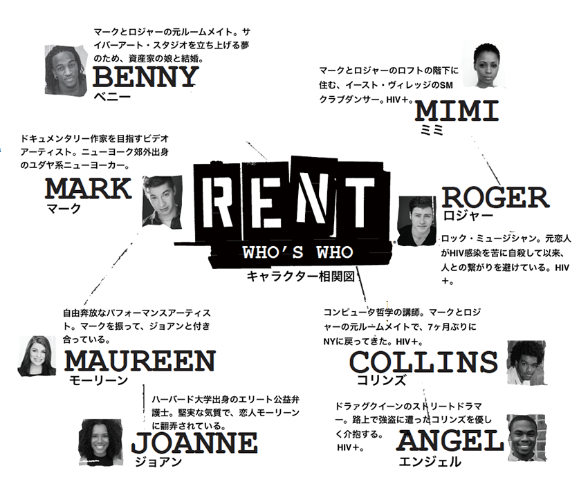 RENT ol֐}