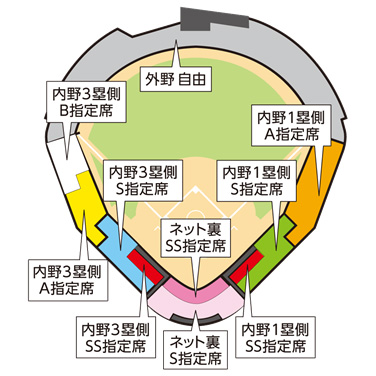 4月25日（土）福岡ソフトバンクホークス VS 千葉ロッテマリーンズ