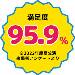 満足度95.9%