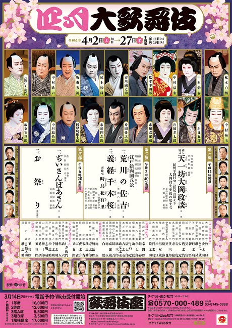 Jtbベネフィット チケット情報